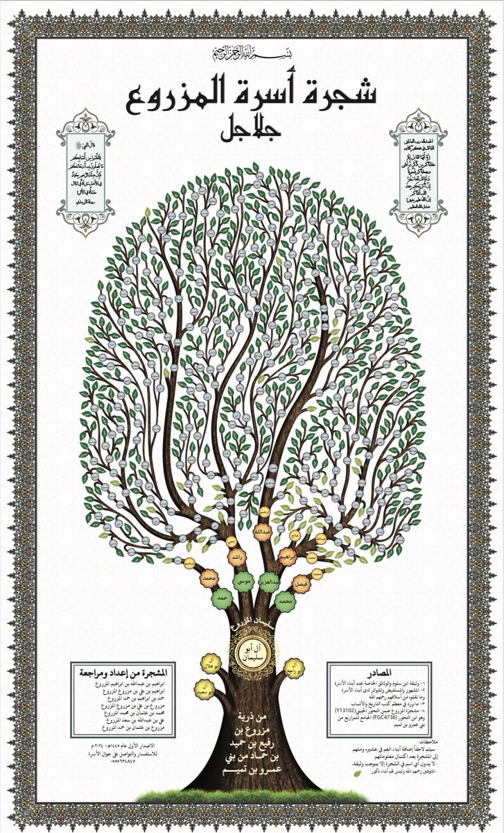 مشجرة أسرة المزروع في جلاجل حسب ماهو معروف ومثبت لديهم