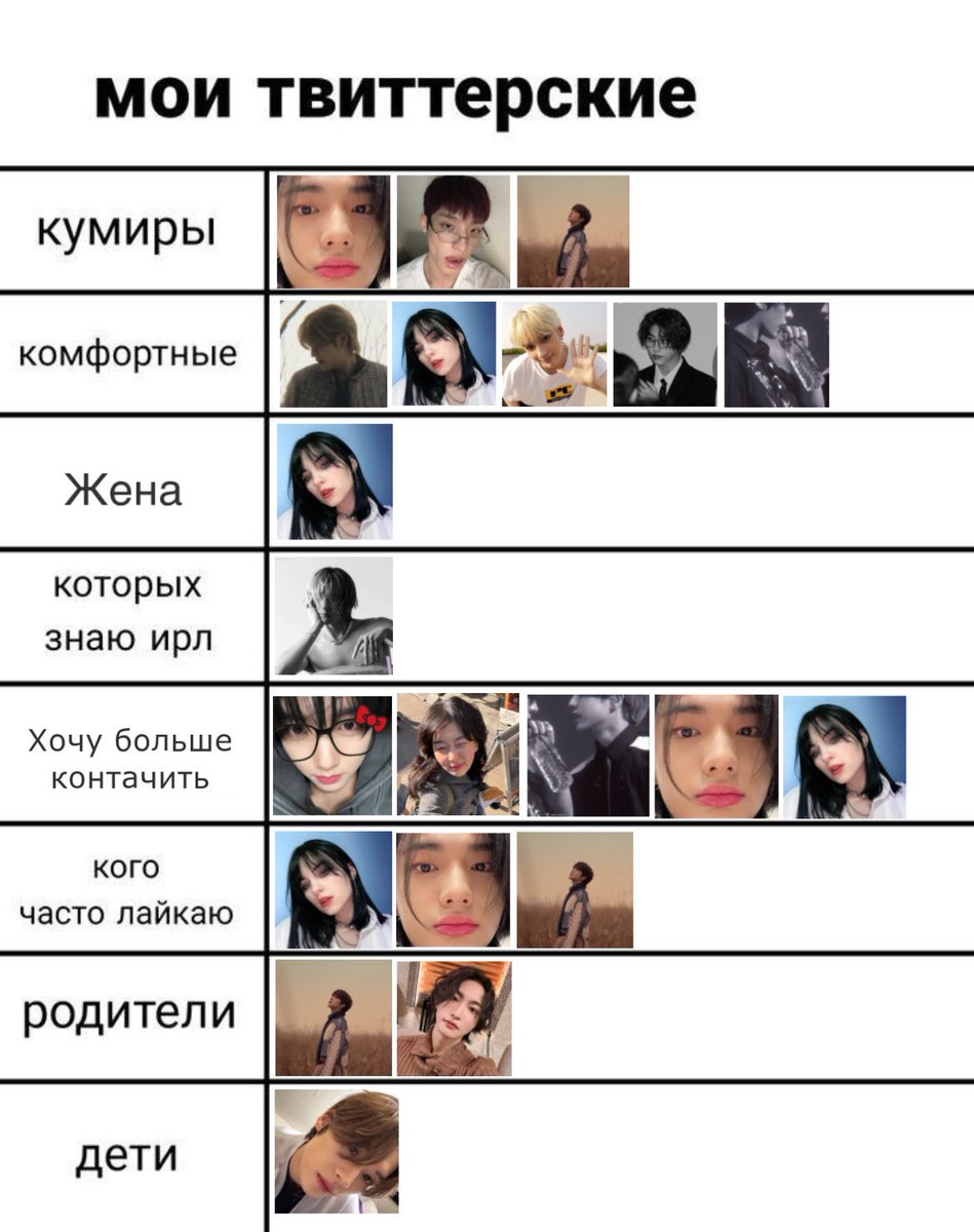 titasha ✭ rest tweet media