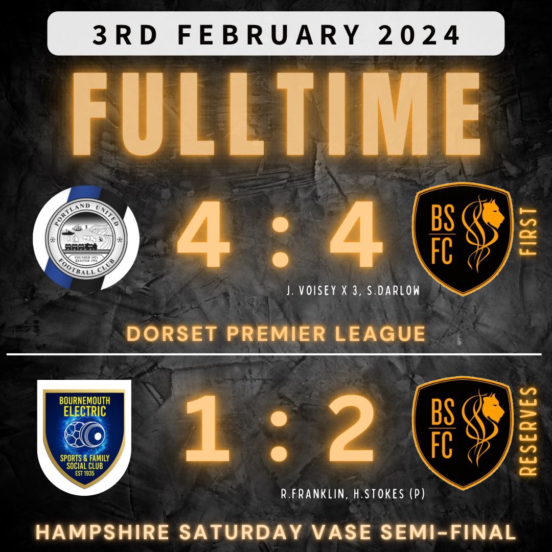 BmouthSportsFC's tweet photo. Well done to our Reserves who are through to the Hampshire Vase final after a tense 90+min battle and going down to 10 men. 💪🏻🏆 Well played to @BmthElectric who were vey strong. 👏🏻 
Just a point away from home for our First Team. @DPL_official @DorsetCFA @HFA_CountyCups https://t.co/udvvuNwSd6