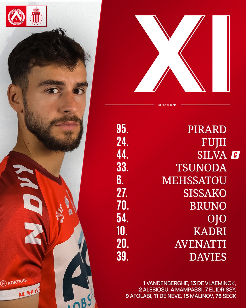 Deze Kerels beginnen er straks aan tegen Charleroi! 👊 KOMAAN VEEKAA! 🔥 #KVKCHA #AltijdEenKerel 🔴⚪️