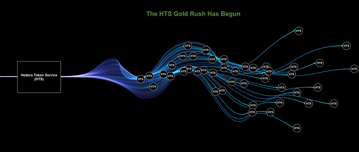 Dave | AI 4.0 tweet media