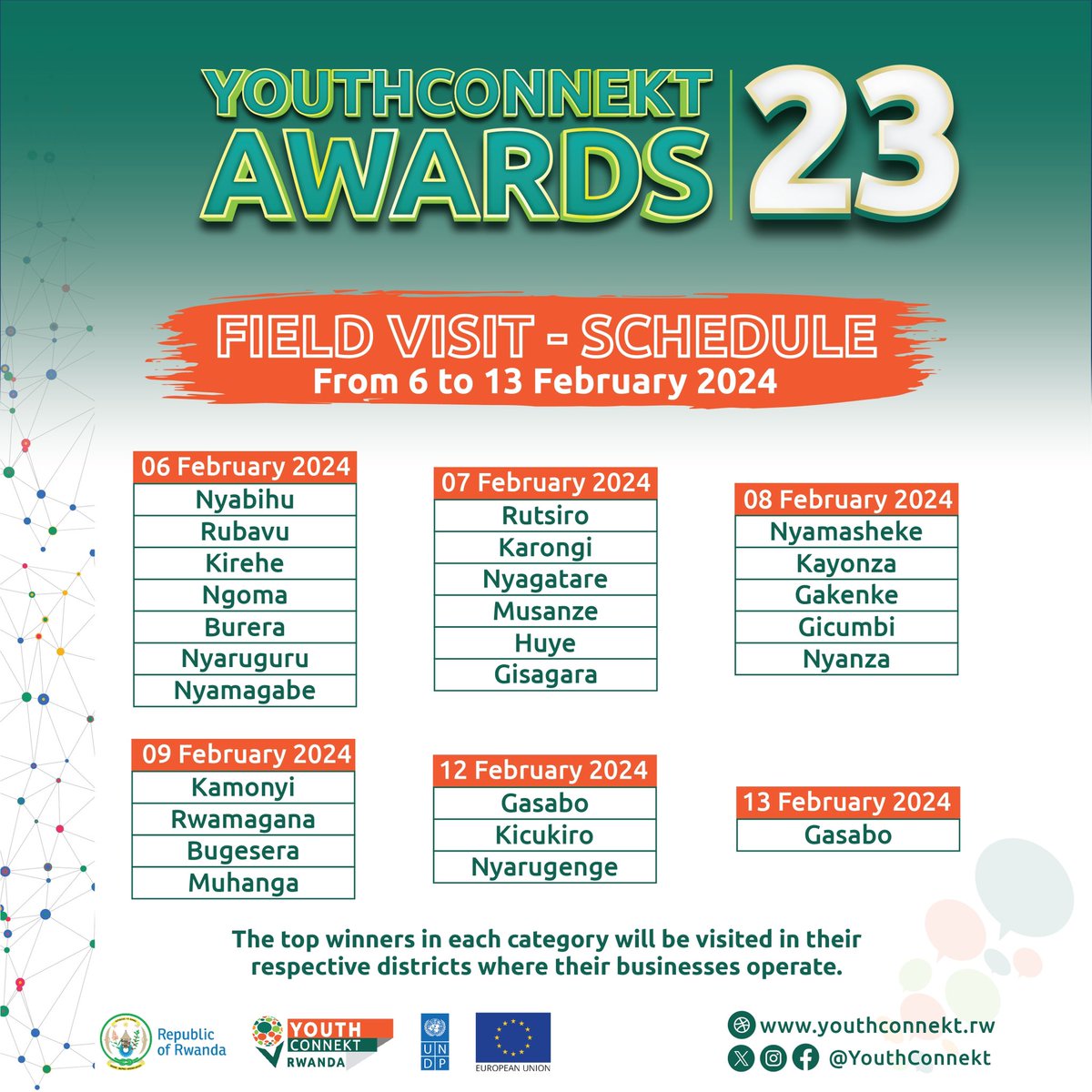 🚨After the bootcamp, the top winners in each category are going to be visited from 6 to 13 February 2024. Get ready! #YCA2023