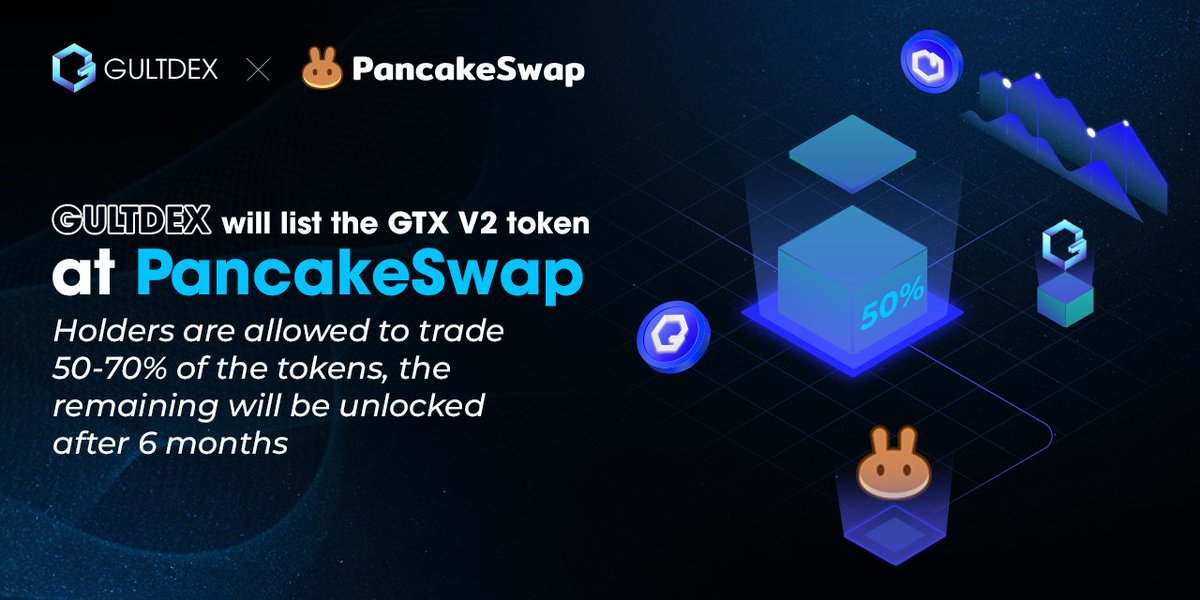 GultDex's tweet photo. 🚀 The Public Sale round has ended. We would like to announce the $GTX listing time at #PancakeSwap.

📋 Listing time: 18:00 UTC February 3,2024

🔥 We will list GultDexV2 as announced.

GultDexV2 contract:  👇👇👇
0xc346F91B8A515f0AaAd21e4c12cDA40a5bec5Ef8

More Detail 👇 https://t.co/h4iQsZfXA1
