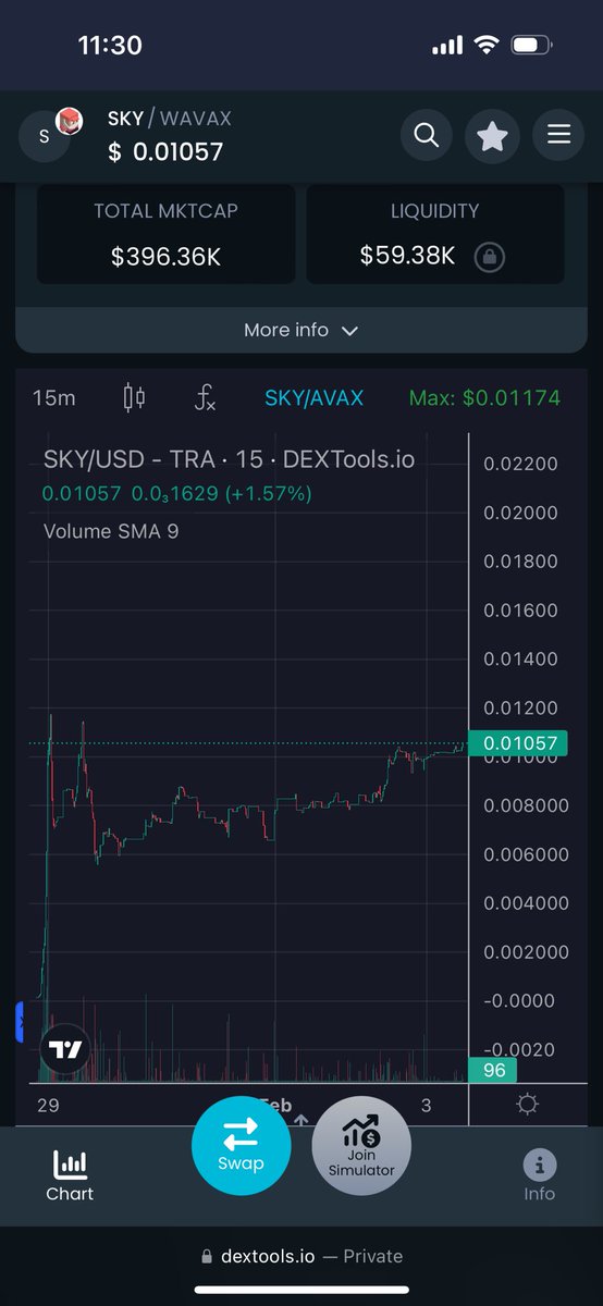 galtcoin432's tweet image. 👀 $SkyPath 10 days old… lookin bullish and appreciating the $AVAX gas fees at pennies per #skypath #skypathtoken #skypathavax