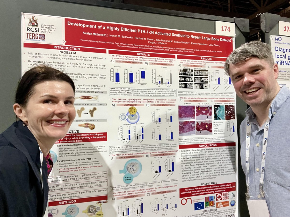 jmsadowska's tweet photo. NIRA '21 @HodgkinsonTom and NIRA '23 support this year's NIRA '24 nominee @AustynMatheson. Come to see her talk on gene-activated scaffolds to treat osteoporosis-related fractures during Bone Injury and Regeneration session, paper #174

#TERGonTour @TissueEngDublin @ORSsociety https://t.co/jDkZP30ofU