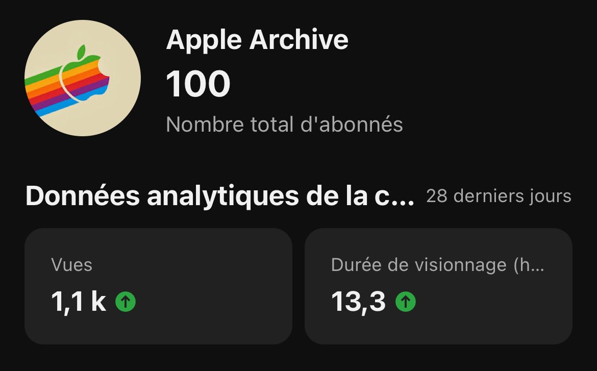 Thanks a lot for support Apple Archive ! 🥹