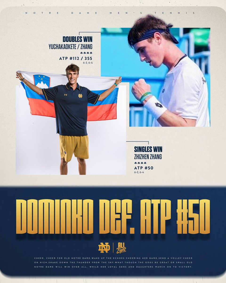 Notre Dame Men's Tennis tweet media
