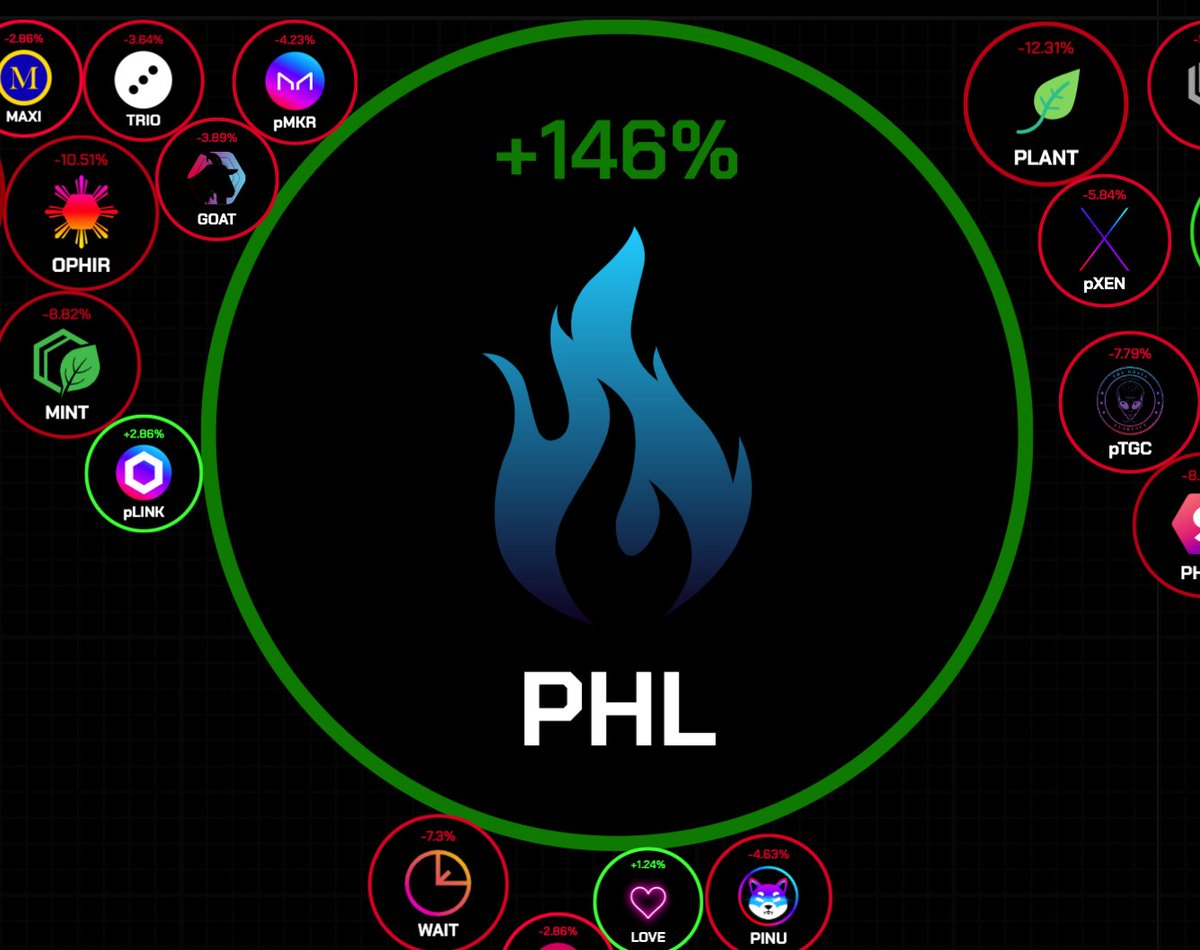 PulseHotList.com tweet media
