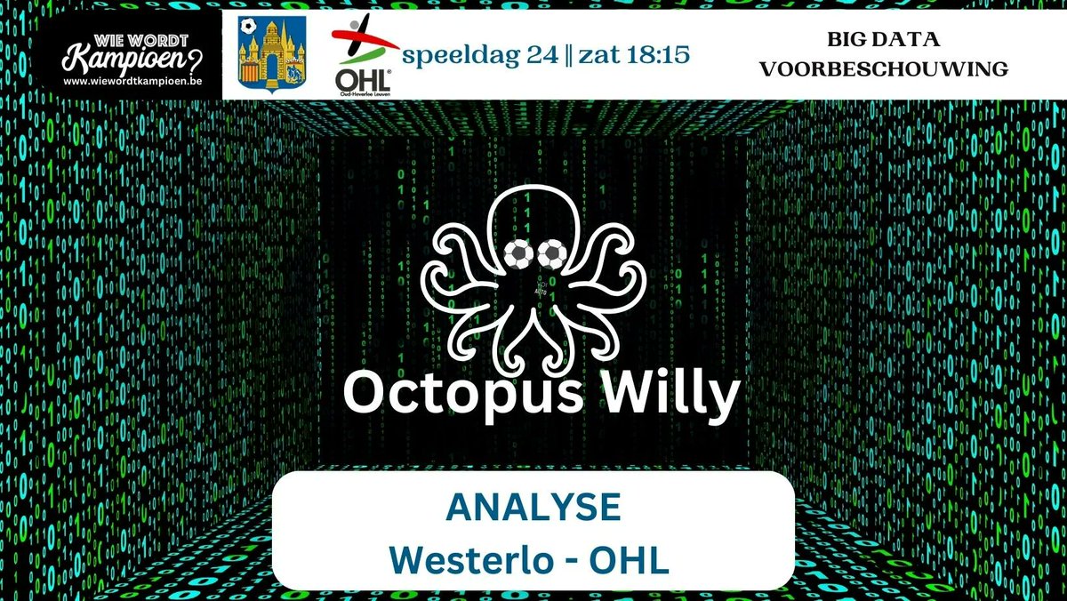 📊 Datagedreven voorbeschouwing Westerlo vs OH Leuven
🐙 wiewordtkampioen.be/blog/2024/tact…
#jpl #wesohl