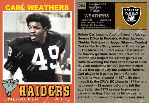 Oaklraiders1976's tweet photo. #forgottenraiders LB Carl Weathers 1970-71
8 gms
#OnceARaiderAlwaysARaider
#RaiderNation #RIPCarlWeathers #RIPApolloCreed #RIPApollo #RIPCarl @TheSlyStallone #BePeace https://t.co/kLSdnC0ChF