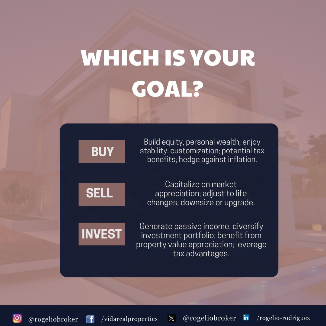 Tell me, Whisch is yor goal?  👀

#sellrealestate, #realestateagent, #propertyforsale, #realtorlife, #homeselling, #investmentproperty, #realestateinvesting, #homebuyer, #realestatemarket, #sellingtips, #luxuryhomes, #newhome, #relocation, #mortgage, #sellingprocess