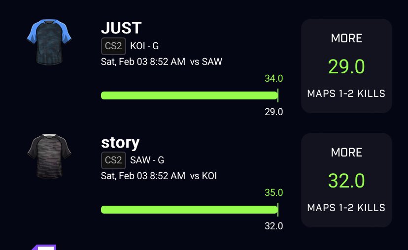 RyZeJrr's tweet photo. Discord went 2/2 on flex Friday plays yesterday &amp; cashed the early morning esports ⭐️ y’all make sure to join the discord ( https://t.co/FoLOzwxHHX ) #PrizePicks #flexfriday #esports #parlay #sportsbets #sportsbettingtwitter #GamblingTwiiter #money #SportsGambling #SportsBetting https://t.co/L23sboyHro