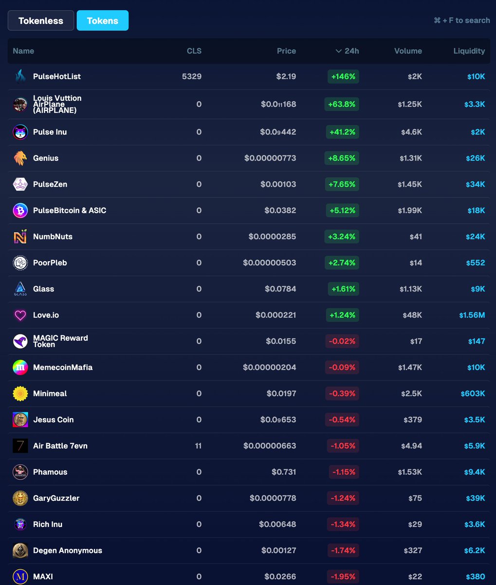 PulseHotList.com tweet media