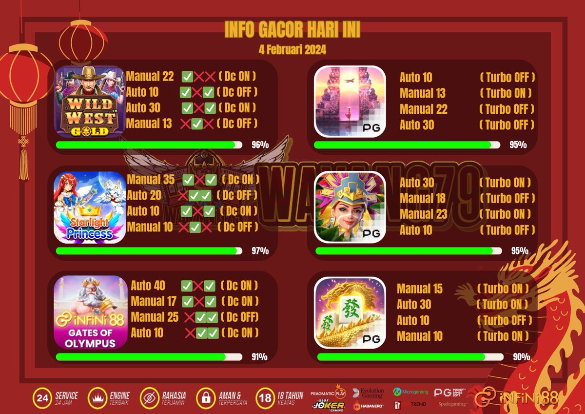 OFFICIAL WAYANG79 tweet media