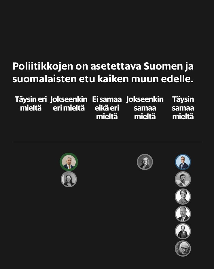 Rane72646372's tweet photo. @SebastianTyne 8, koska Suomen ja suomalaisuuden vihaaja ei voi olla kotimaamme "keulakuva"😡
         👇 https://t.co/7rGreCD8dc