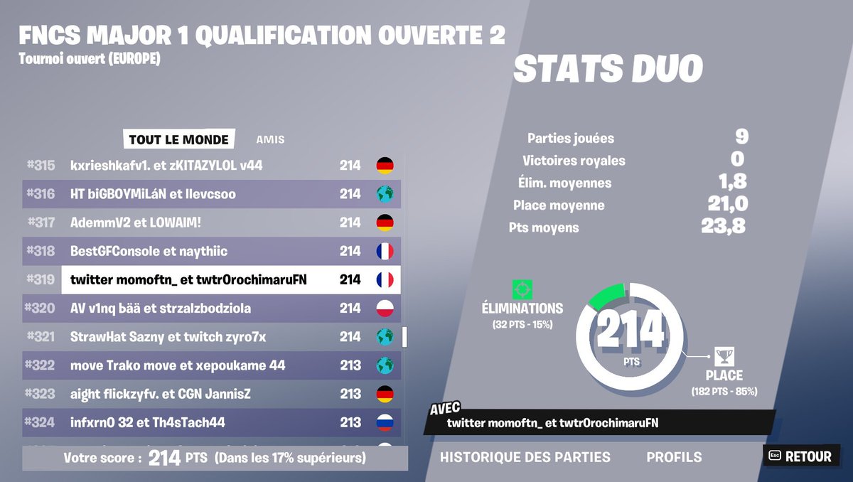 Qual Demi fncs w/<a href="/OrochimaruFN/">Orochimaru</a>
