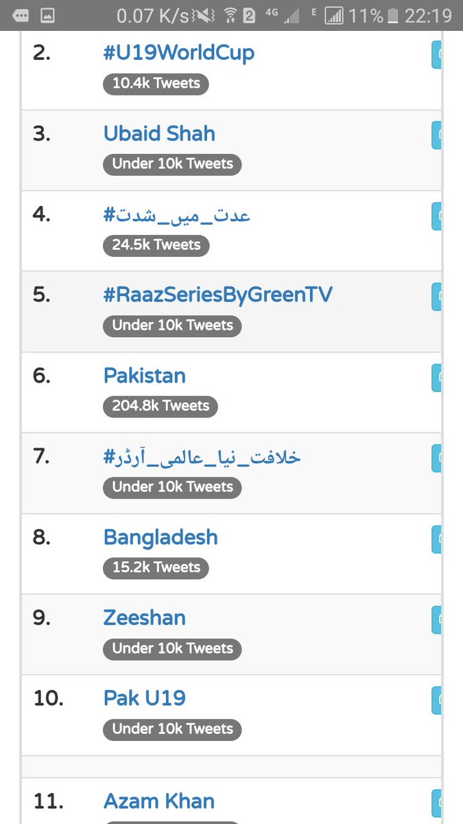 RaufJamel's tweet photo. MashaAllah trending at 7 .
#خلافت_نیا_عالمی_آرڈر https://t.co/2OkMaAnkFj