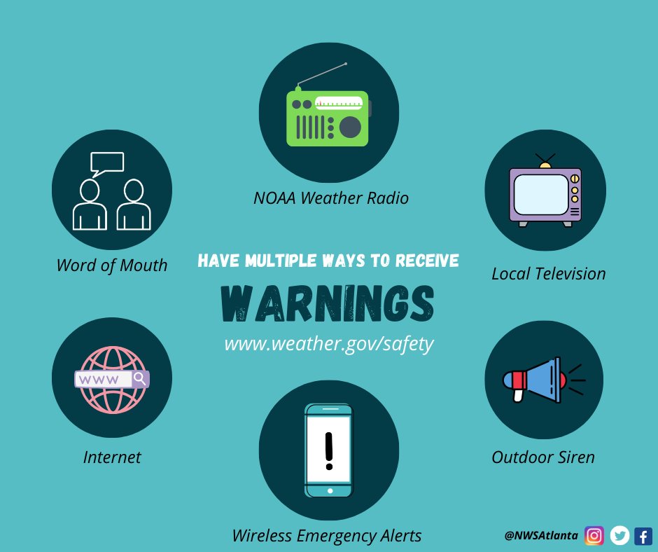 It's important to have multiple ways of receiving life-saving weather warnings. Luckily, there are many different ways to get life-saving warnings. 📳📻
Stay Weather-Ready by knowing your options: youtu.be/ZqmguEWojYw
#gawx