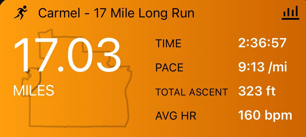 17 mile long run 💪🏻

Perfect running conditions this morning in central Indiana. #runner #marathon #marathontraining #athlete #nikerunner