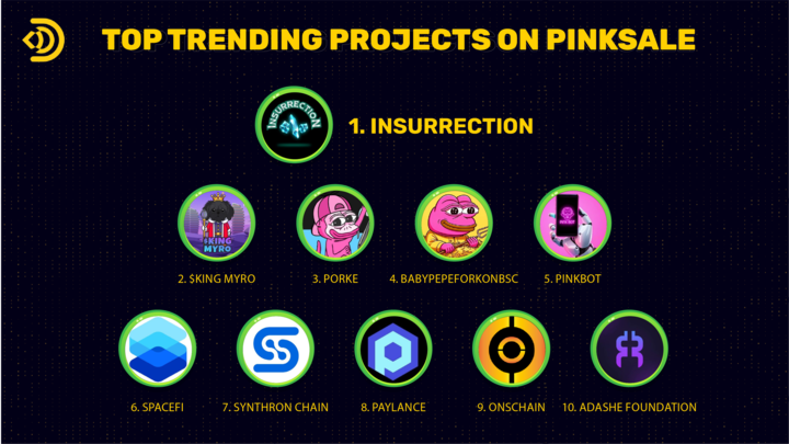 DeFi Place tweet media