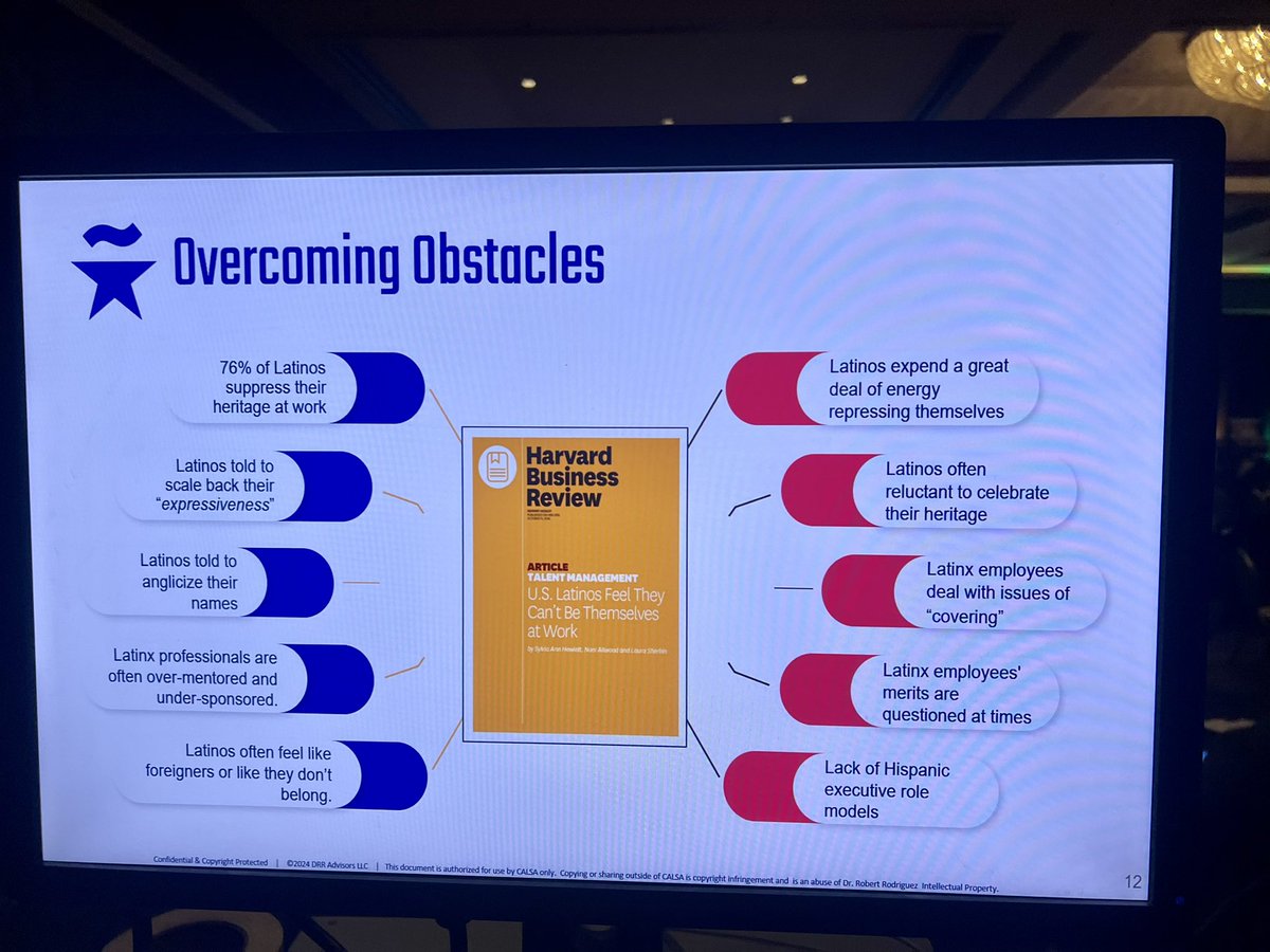 CALSAfamilia's tweet photo. 👏🏻 An amazing start to day 2 of #CALSAFOR2024 learning is underway! Thank you @RRodriguezPhD for sharing your knowledge with our attendees! #calsafamilia #EducationForAll #ProfessionalDevelopment https://t.co/FhLELjx59j