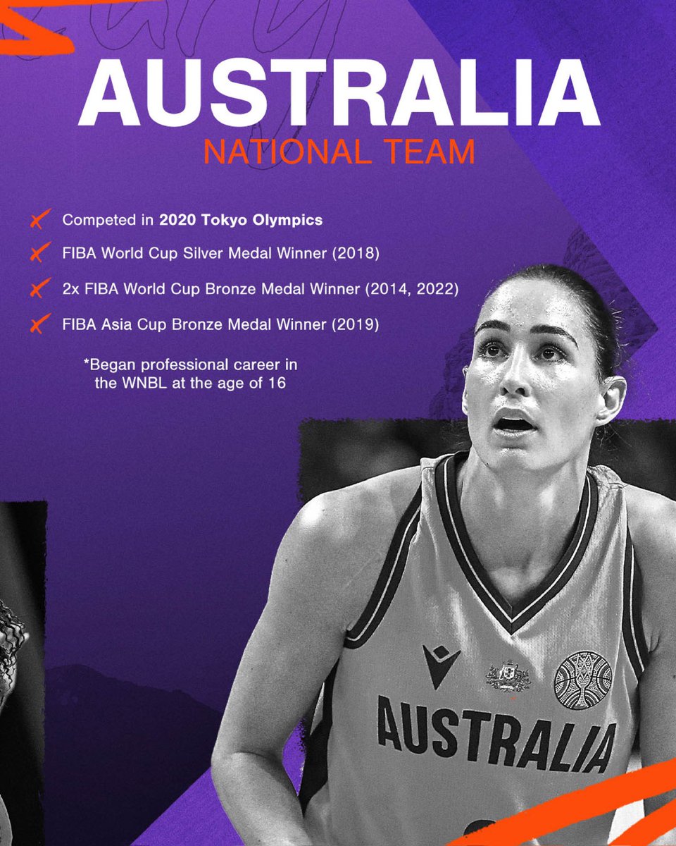 We’re no strangers to Australian excellence in Phoenix. But here’s a quick introduction, X-Factor!