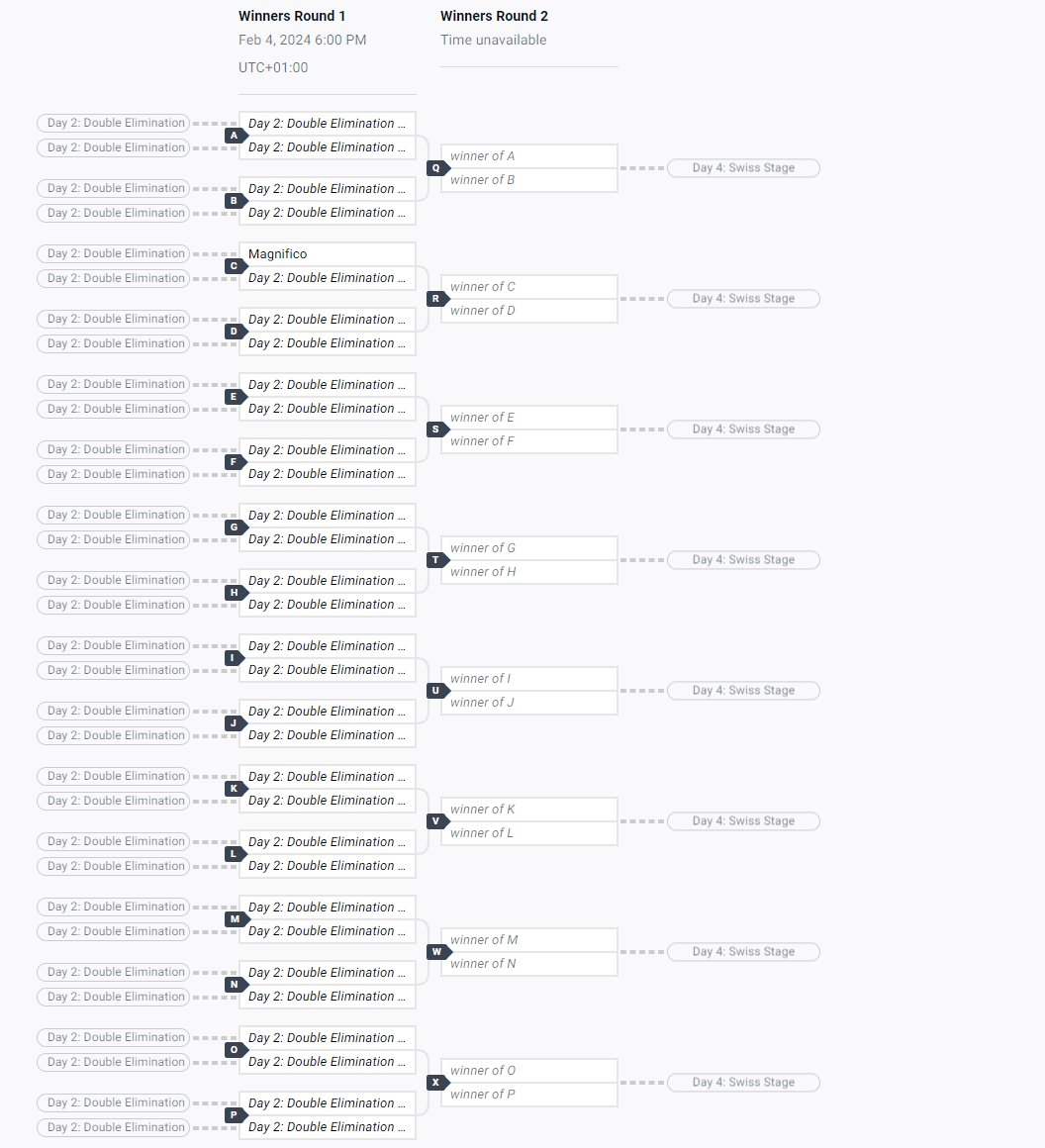 Day 3 en 40min32seg.

Speedrun complete ggs @LTK_AtomiK <a href="/Silas_aot/">Silas</a> <a href="/Tox_RL/">QAD Tox</a> <a href="/StizzyRl/">VIT stizzy</a> @teraz_rl