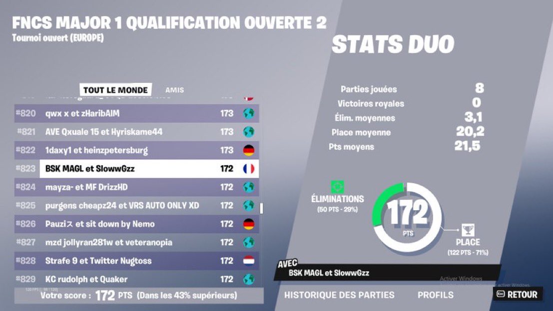 Qual r3 w/ <a href="/magl_s/">Magl</a> il est mort 4 games sur 8 en fight midgame plus jamais svp