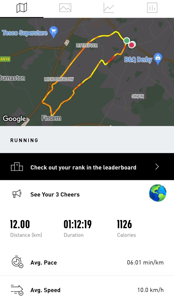 normantonparkDE's tweet photo. Out #out ... #road #rowed #rode ... @JoeMafia757 still playing @WUSYNDICATE @normantonparkDE @5kyflake @MotionFramework - its been an @ASICSeurope @ASICS_JP @ASICSaustralia kind of affair. Standard #one #foot after the other. #sportscience #run #running @derby_parks @DerbyCC #go https://t.co/dHArVV34fC