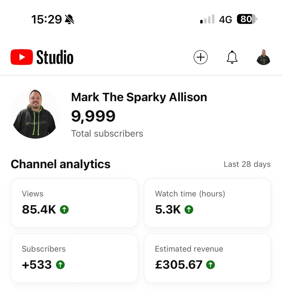 Mark Allison tweet media