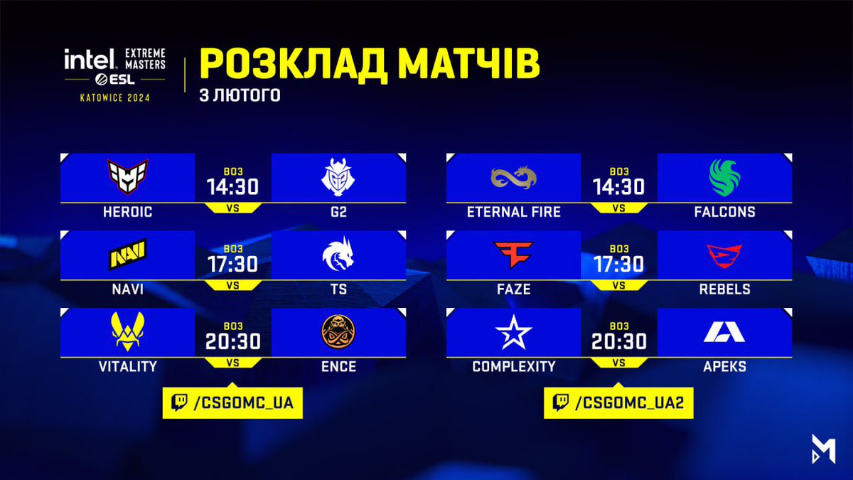 IEM KATOWICE 2024 разом з  <a href="/ASkaloneo/">Andriy Sukhetskyi</a> 

twitch.tv/csgomc_ua2
twitch.tv/csgomc_ua2
twitch.tv/csgomc_ua2