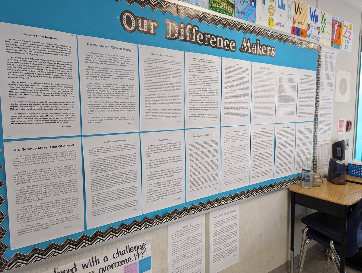 Our Difference Maker reports are up for display. Who made the list this year? Definitely some big names like Rosa Parks and Steph Curry. But also, some fellow Trailblazers were recognized for their contributions here <a href="/TribuneDrive/">Tribune Drive P.S.</a>. Come check them out!