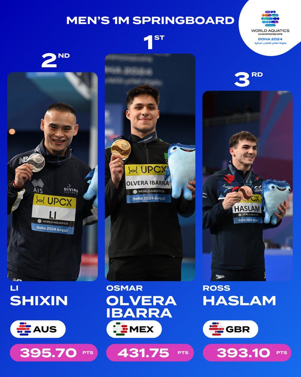 World Aquatics tweet media