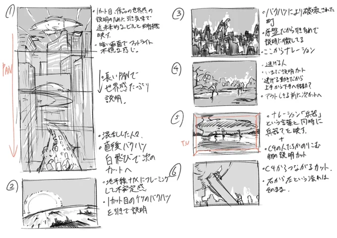 未来少年コナンのカットの意図の考察。もっといろんな意図があるんだろうけど現時点じゃ分からない 