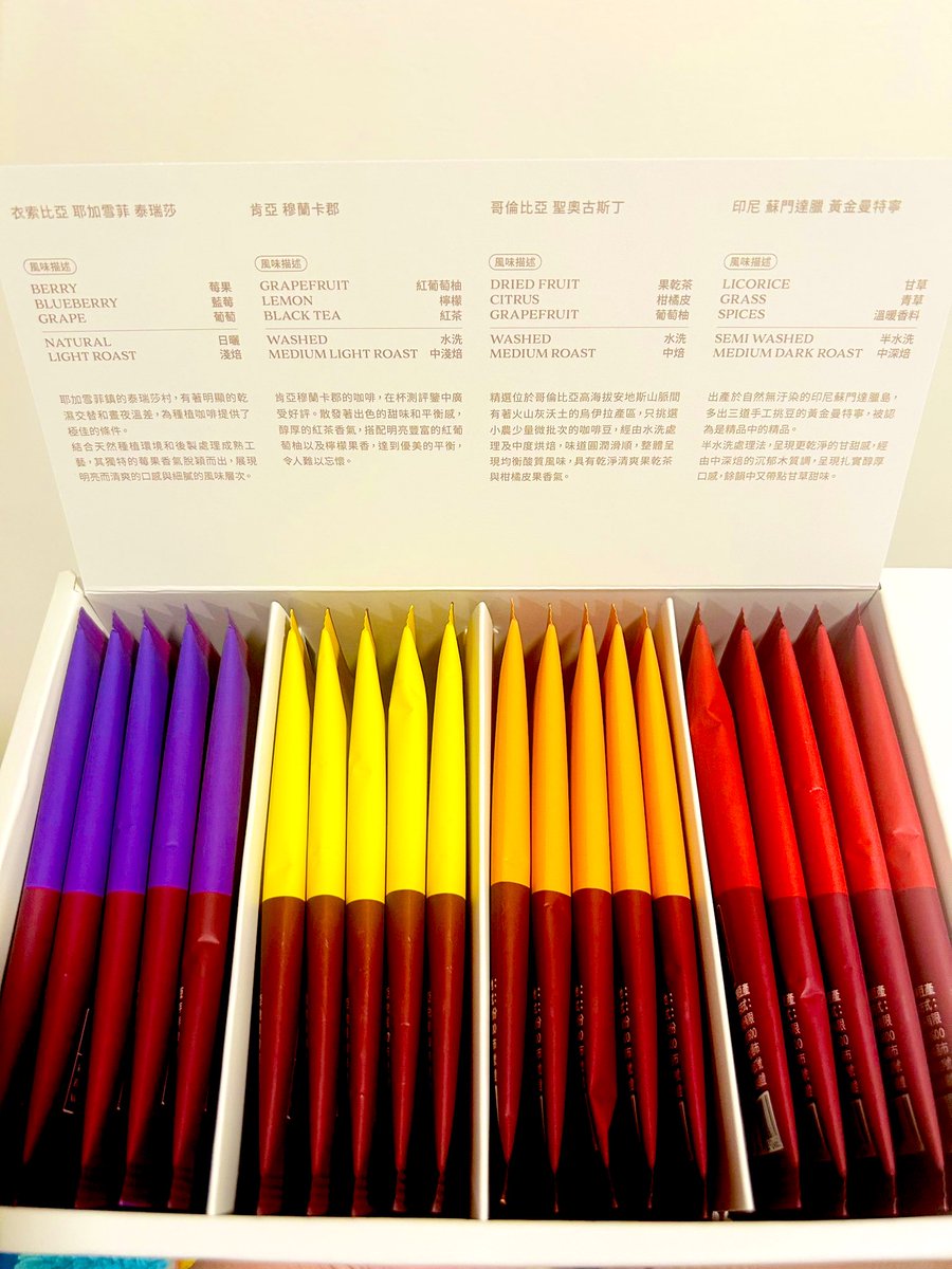 得到ㄌ咖啡大禮包
484知道我上班度估
_(´ཀ`」 ∠)_