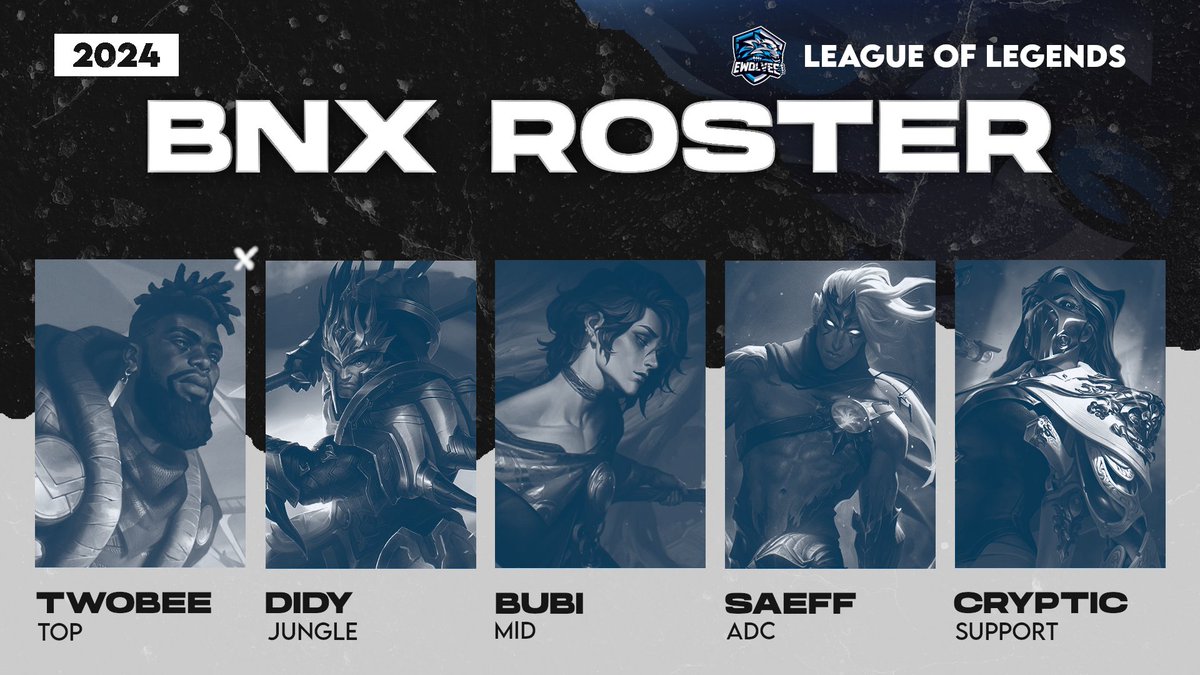eWolves tweet media