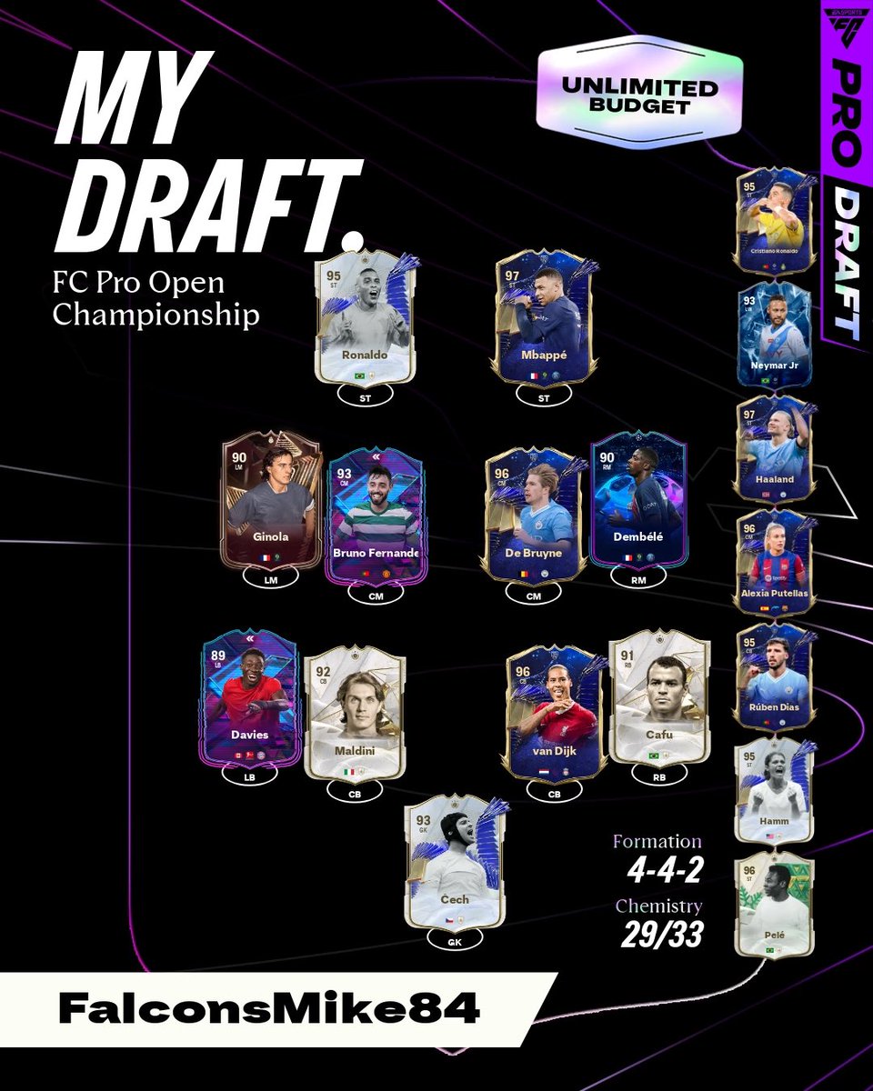 FalconsMike84's tweet photo. Finally did it and it was really tough, but here it is nevertheless.

Better late than never. 

#FC24 #FCPro #fcprodraft @EASPORTSFCPro https://t.co/XacliI7dyV