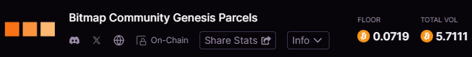 Yagobiverse's tweet image. The Genesis Parcels are crushing it with a floor of .072 BTC. First is first! 💪🔥 @bitmapcommunity