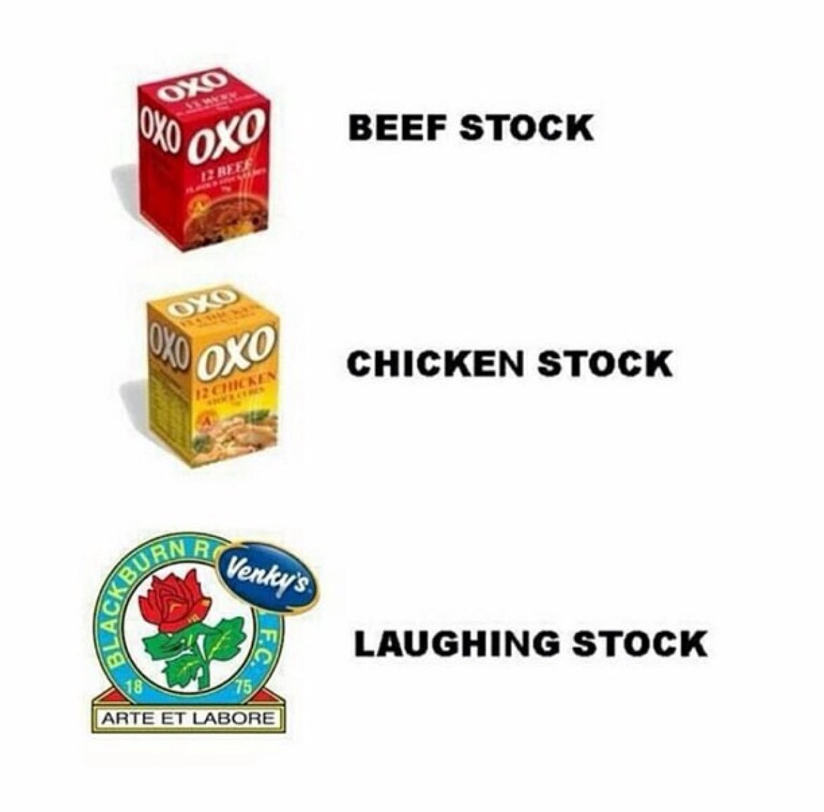Dom_Hop's tweet image. “No comment” 😏 

What a joke of a club #Rovers continue to be. Yet another pias poor performance and now the McGuire signing is being questioned

#VenkysOUT #WaggottOUT #BroughtonOUT