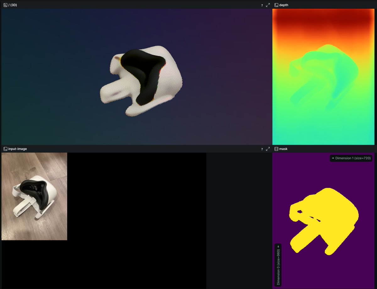 Experimenting with using Depth-Anything for 3D Reconstruction.