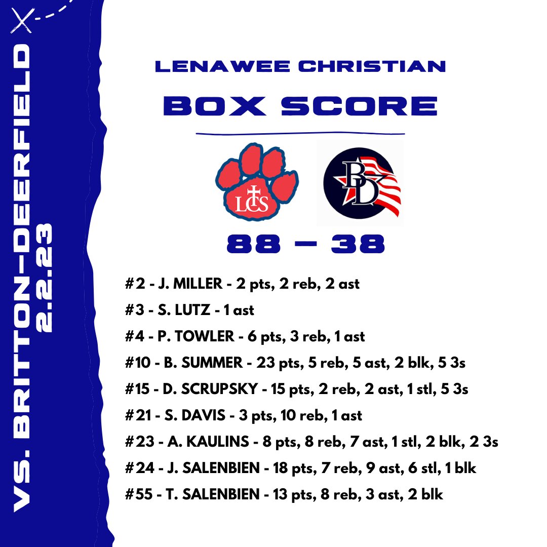 LCS Boys Basketball tweet media