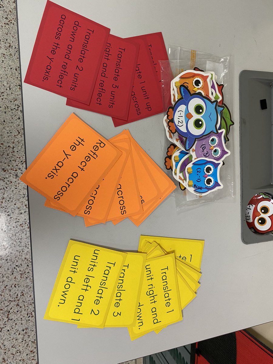 BensonVoss's tweet photo. #DataAtTheDoor continues to provide a quick way to collect info about our studentsβ basic skills. This activity checked plotting and transformation skills! https://t.co/HGgDZjmsqd