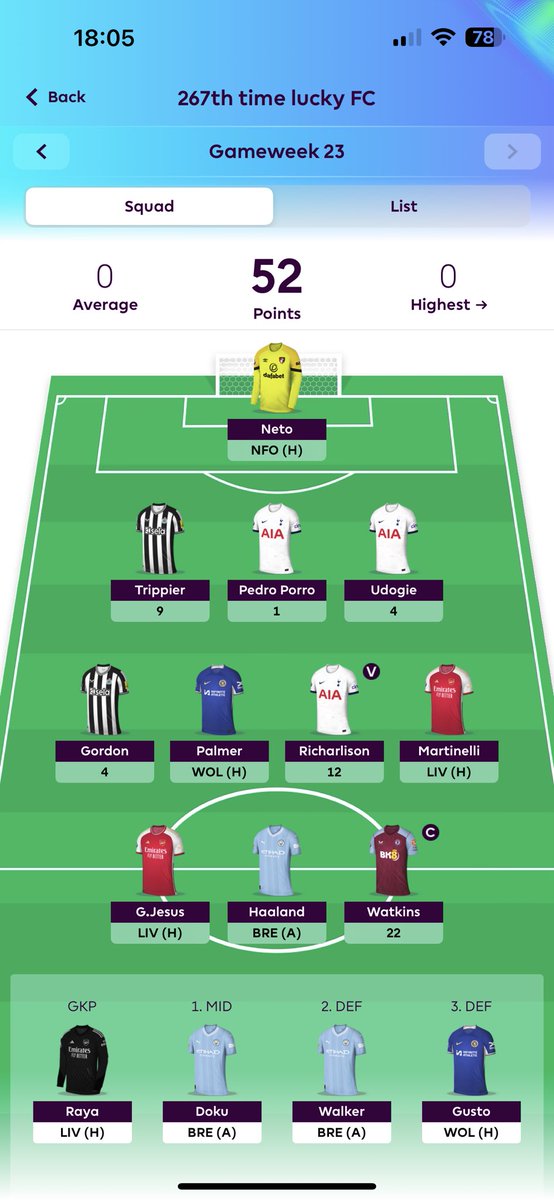 TheBoredGamerUK's tweet photo. @FPL__Raptor Nope! https://t.co/npXJUlT2cO