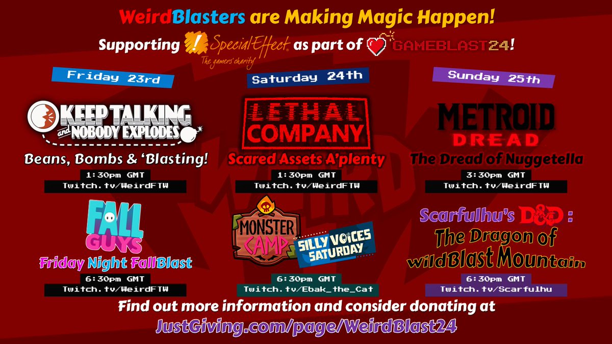 "Weird" Lewis Walker tweet media