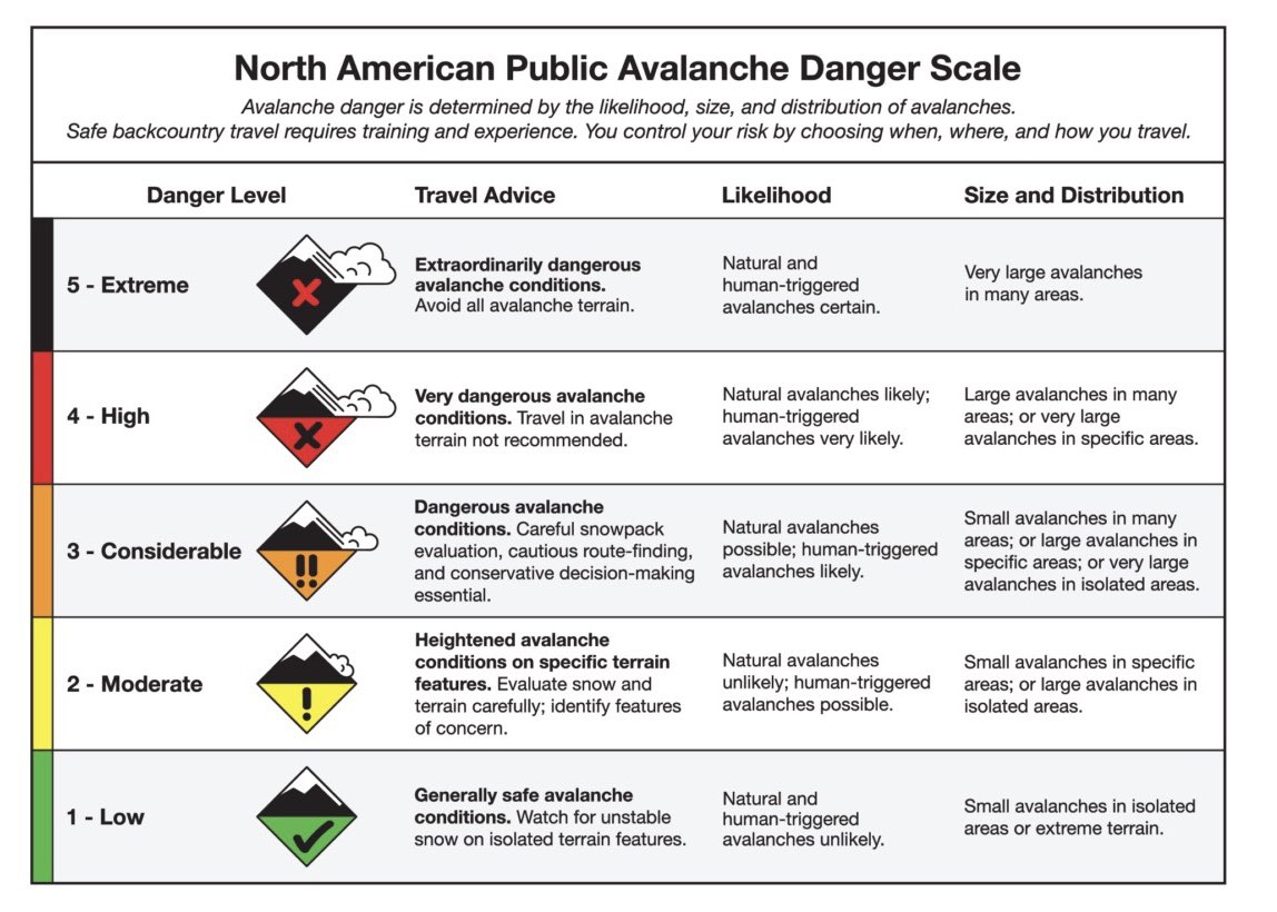 Pierce County SAR tweet media