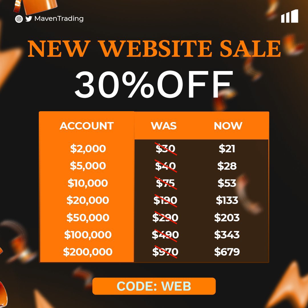 Hello guys 

It's 30% OFF from the firm you can trust 100% <a href="/Maventrading/">Maven Prop Trading</a> 

This goes for all account sizes

Use the promo code : WEB

Get started with the link below 

shorturl.at/efjNU

RESPECT