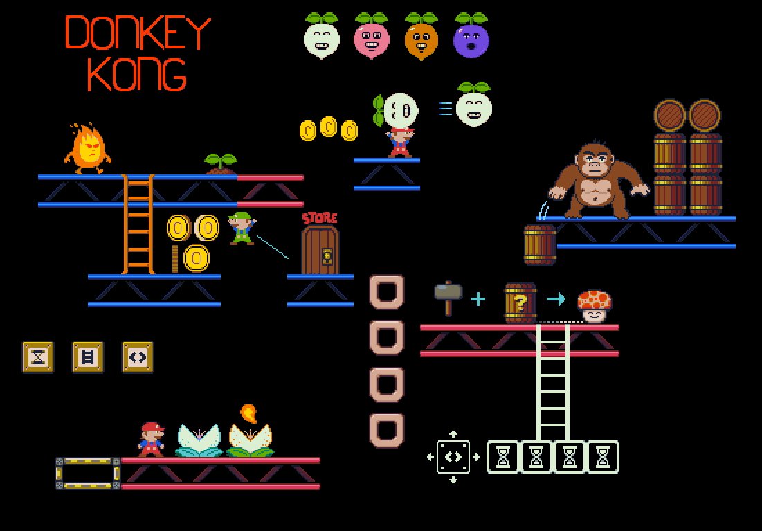 WinkWinkerson's tweet photo. Donkey Kong is trending so here's a mockup of my idea for a Donkey Kong remake with some inspiration from Mario 2 and DK '94 #pixelart #donkeykong #nes #nintendo #mario2 #screenshotsaturday #16bit https://t.co/ntQW7KJrgk
