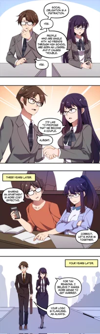 The Logical Couple