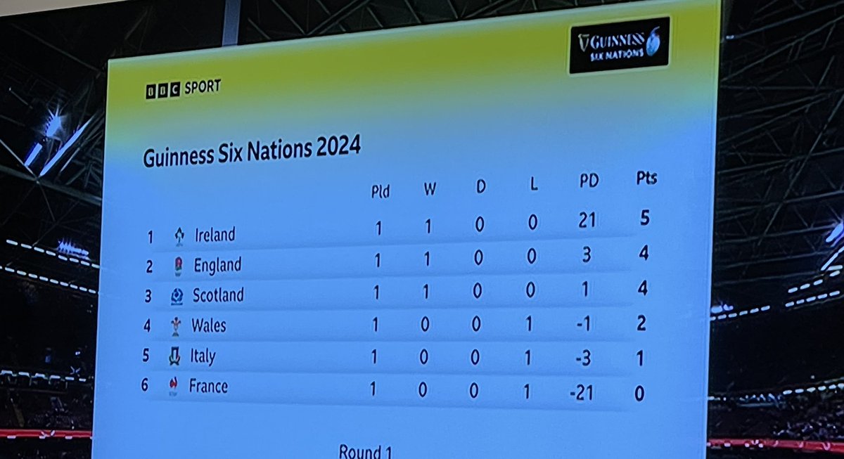 Toby Bridges tweet media