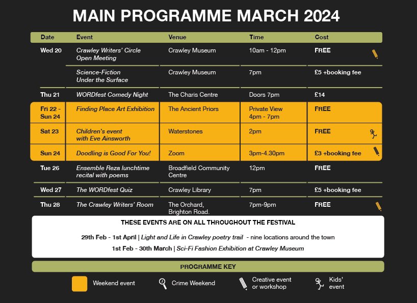 crawleywordfest's tweet photo. The WORDfest 2024 Calendar is here! #wfcrawley2024 https://t.co/K96VK6bl4H